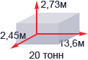 Размеры грузового отделения Фуры 20 тонн
