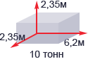 Размеры грузового отделения 10-ти тонника