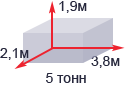 Размеры грузового отделения 5-ти тонника