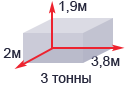 Размеры грузового отделения Бычка