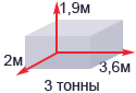 Размеры грузового отделения Бычка