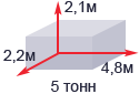Размеры грузового отделения 5-ти тонника