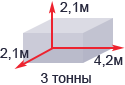 Размеры грузового отделения Бычка